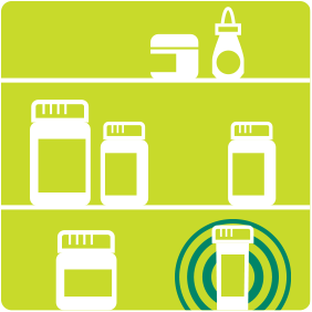 risk of someone else use medication