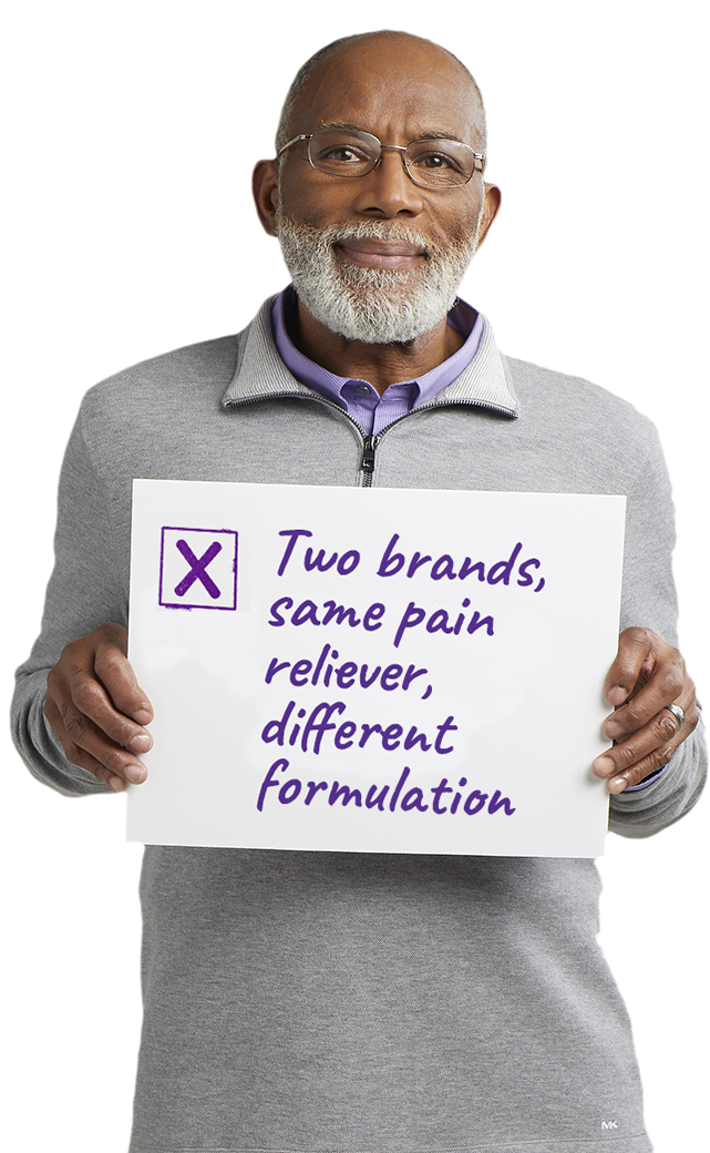 Two brands, same pain reliever, different formulation
